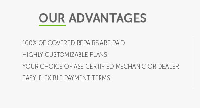 warrantech auto warranty reviews